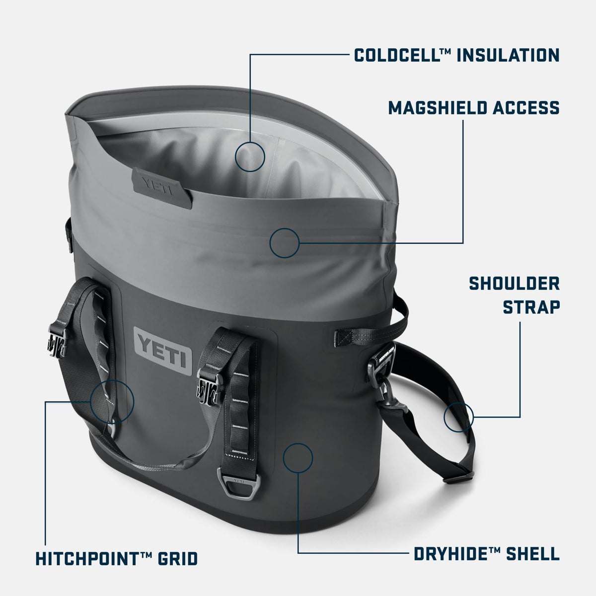 Hopper M30 Tote Soft Cooler Classic Navy product photo 3